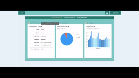 Virtual Gym Dashboard