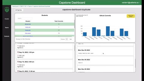 Capstone Dashboard