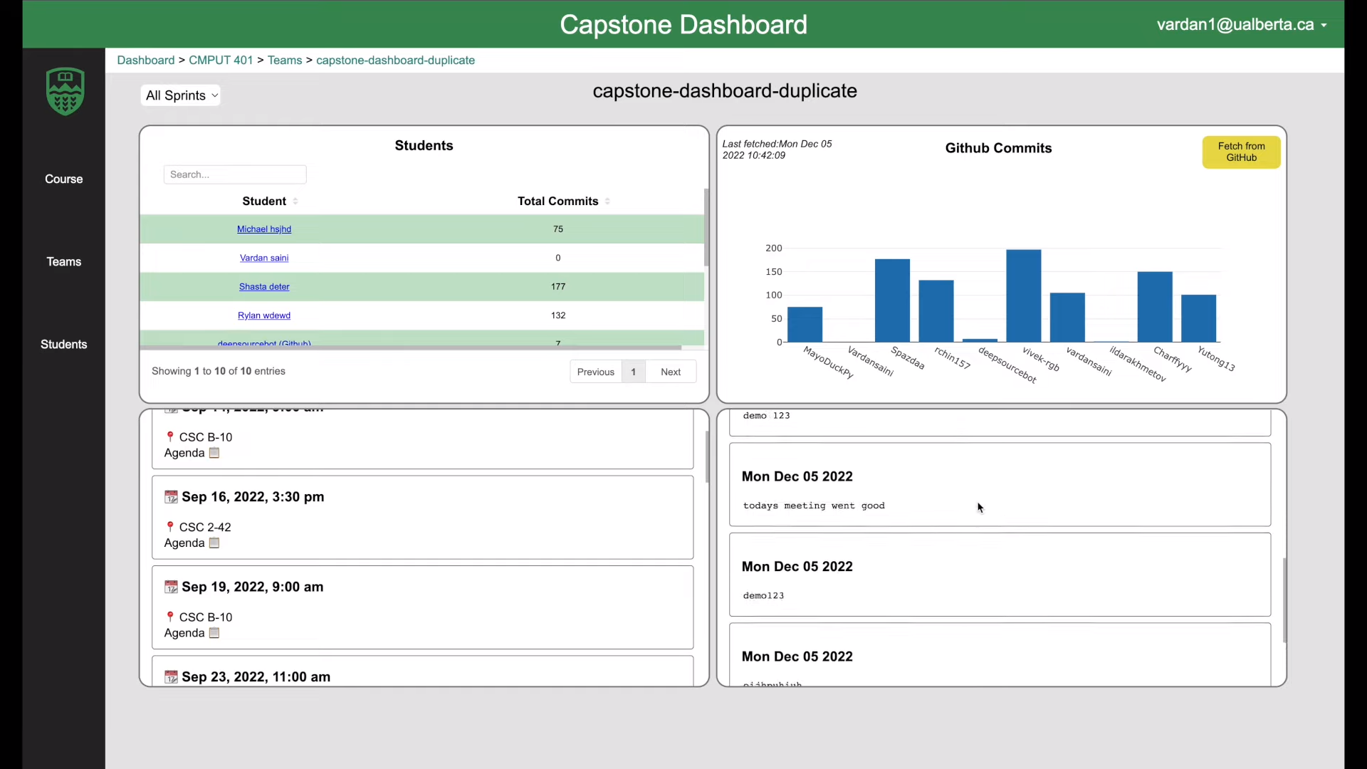 Capstone Dashboard