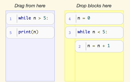 Parsons problem example